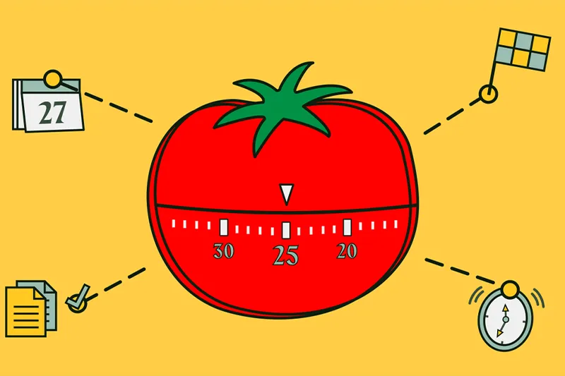 تکنیک پومودورو چیست؟